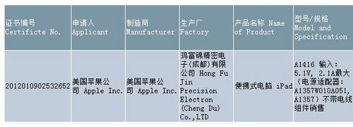 新iPad通过中国3C产品认证 行货或将上市