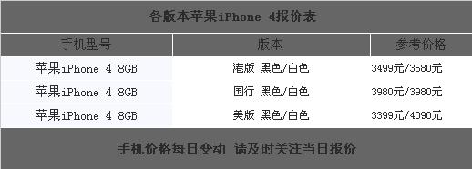 苹果全系列产品报价表 iPhone 4S触底 