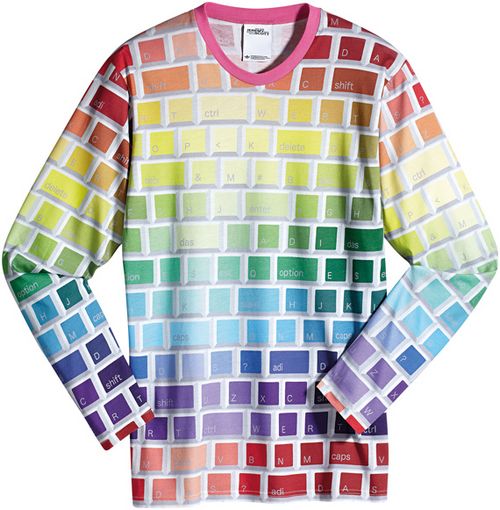 adidas Originals by Jeremy Scott 2012秋/冬新作 抢先曝光