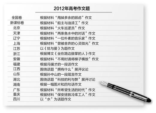 香港专家评内地高考：作文题太文艺腔 学生太苦了