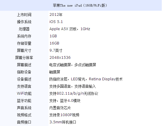 市售热门平板电脑推荐 新iPad售3248元