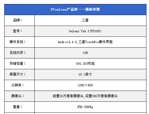 力抗苹果 10.1寸三星GalaxyTab2到货 