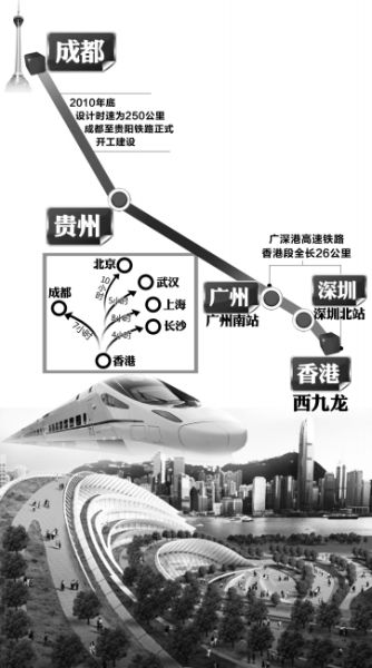 只需等到2015年 成都坐高铁7小时可到香港