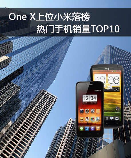 比小米还要热销的手机：iPhone 4S仅4599元