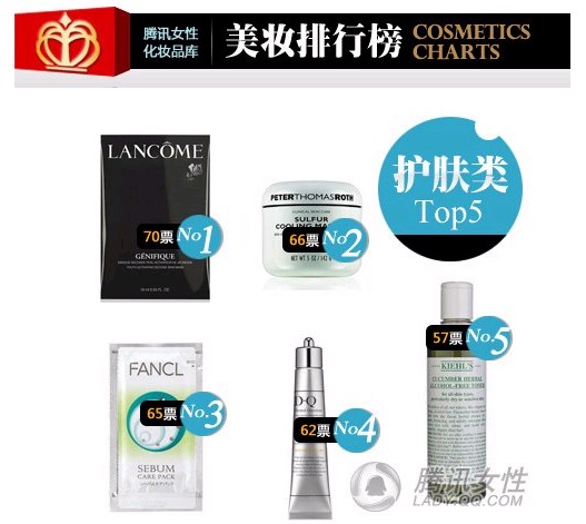 一周护肤榜 毛孔粗大的救星单品