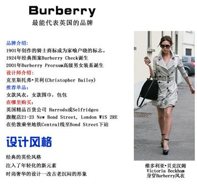 购物指南：伦敦奥运 你必知的五大英国品牌