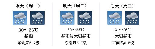 热带风暴“韦森特”逼近 香港挂出三号风球