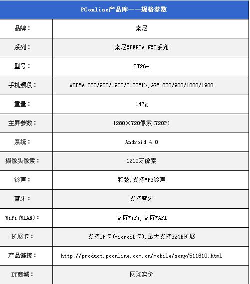 索尼三防再夺冠 香港最TOP手机排行榜 