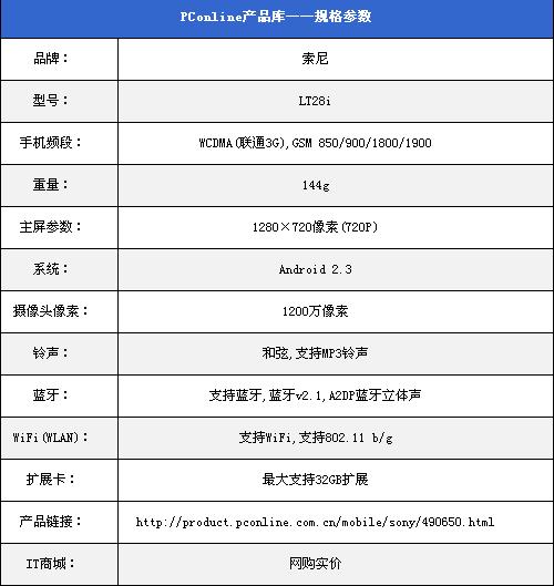 索尼三防再夺冠 香港最TOP手机排行榜 