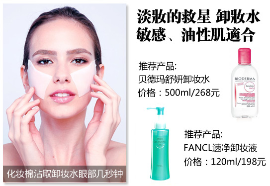 香港购物：根据肤质定制产品 6款卸妆品清爽不长脂肪粒