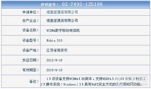 全新Lumia手机 诺基亚510行货将上市