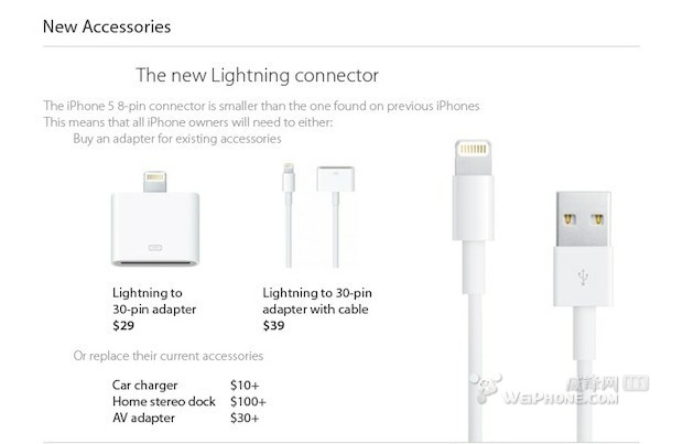 图表告诉你“入手iPhone 5到底要多少成本”