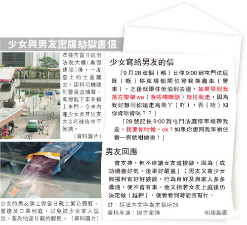 港收押少女要男友劫狱 辩称