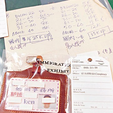 入境处：香港另类招聘隐瞒假结婚适当时机执法