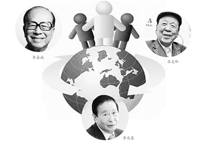 香港富豪排行榜谁主沉浮？