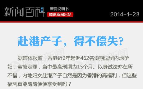 赴港产子利弊：福利或难享受