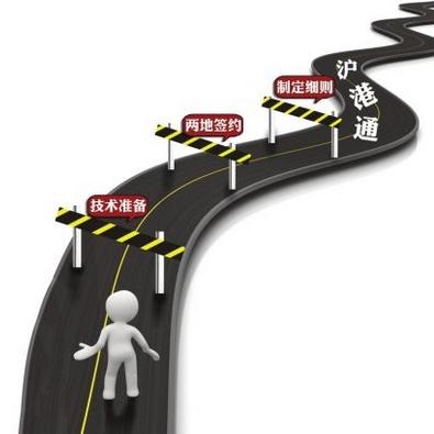 沪港通将于11月17日开始 或为A股引水七八万亿美元