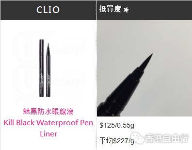 香港购物:打造性感猫眼!6款开架品牌眼线液大比拼(附HK报价)