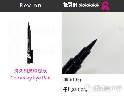 香港购物:打造性感猫眼!6款开架品牌眼线液大比拼(附HK报价)