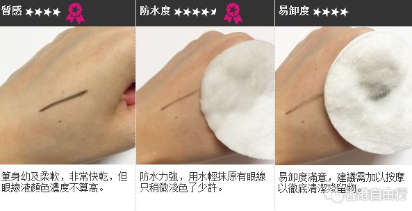 香港购物:打造性感猫眼!6款开架品牌眼线液大比拼(附HK报价)