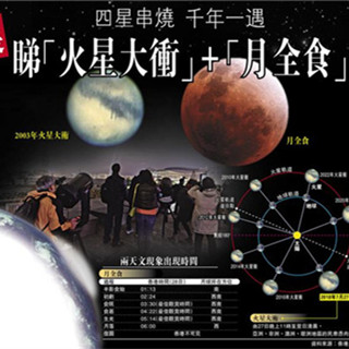 7•28凌晨来港看「火星大冲」+「月全食」