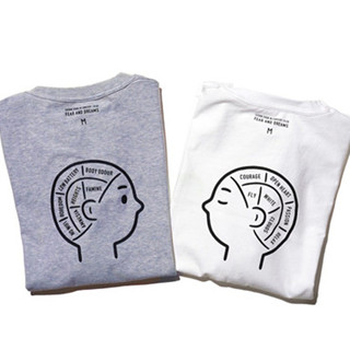 香港购物：Eason Chan 陈奕迅 x Noritake「fear and DREAMS」香港演唱会首回周边产品曝光