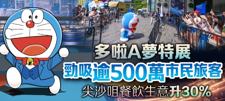 多啦A夢(mèng)特展勁吸逾500萬市民旅客 尖沙咀餐飲生意升30%