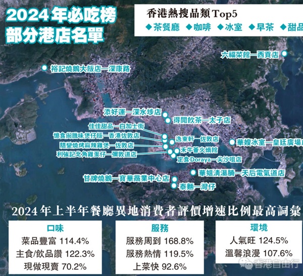 39港店登必吃榜 「用心定有回頭客」