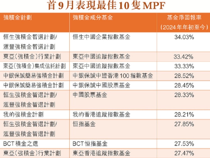 搜狗截图24年10月05日1034_2.png