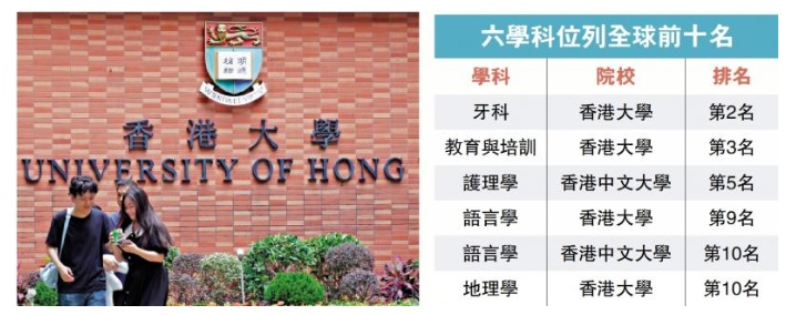 AI领域表现抢眼 五校跻身世界50强