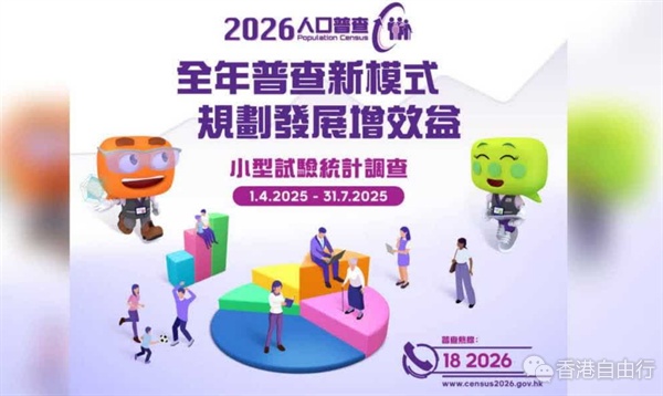 统计处下月展开小型试验统计调查　抽选9000户参与