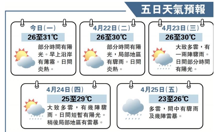 明起有骤雨 出门记得带伞