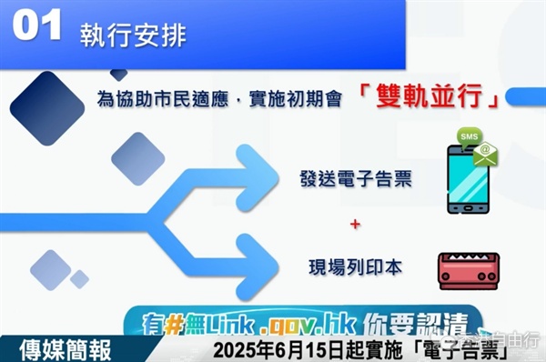 电子交通告票6·15起落实　初期双轨并行续有实体告票