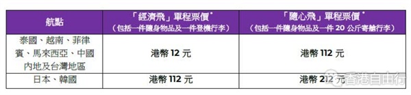 快运12周年推震撼单程票 起包随身物品及登机行李