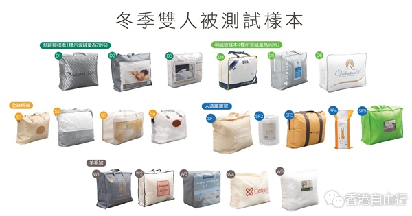消委会测20款双人被 3款填充物不符标示 1款阻燃能力差