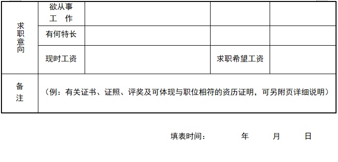 香港外劳内地招聘:老牌车企(港资)诚聘 薪资每月港币30,000元 香港外劳内地招聘:老牌车企(港资)诚聘 薪资每月港币30,000元