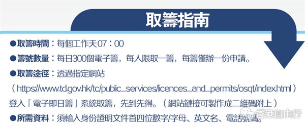 懒人包|取筹全攻略!申请免试签发香港正式驾驶执照必看