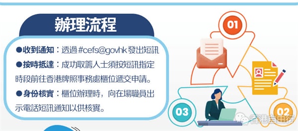 懒人包|取筹全攻略!申请免试签发香港正式驾驶执照必看