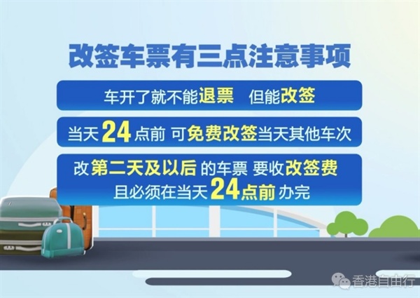 错过高铁车票只能作废?官方最新规则:这样操作免手续费