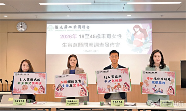 调查：逾六成适龄妇无意生育 劳联倡增设育儿津贴
