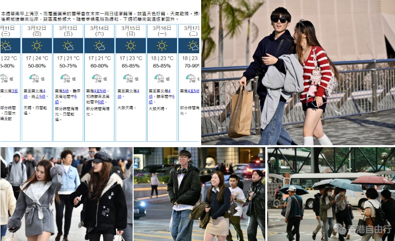 天气︱明日“倒春寒” 最低气温16度 周末“翻风”离岸高地吹6级强风