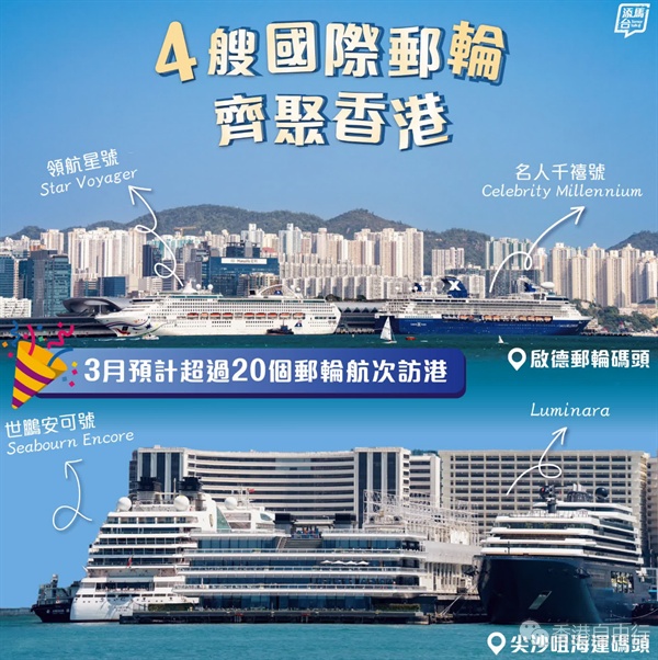 昨有4艘国际邮轮泊港 三月预计逾20个邮轮航次访港