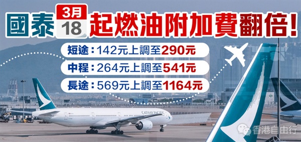 国泰3·18起燃油附加费翻倍！短途加至290元　长途飙至1164元