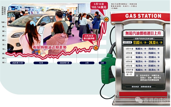 油价飙升电动车热销　港车行单日售120辆