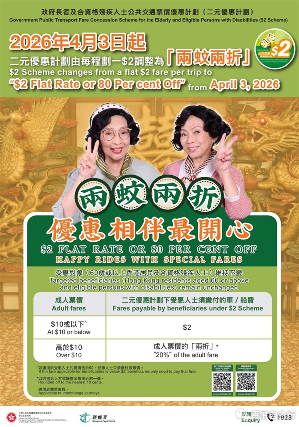「两蚊两折」4·3起实施　乐悠咭乘车以上车费改为两折