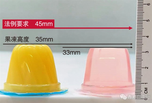 超市违例售迷你杯装蒟蒻果冻 店员声称不知新例 超市违例售迷你杯装蒟蒻果冻 店员声称不知新例