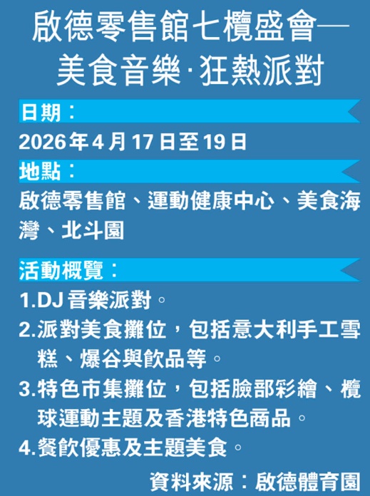 七榄狂欢旺丁 启德吃喝旺财