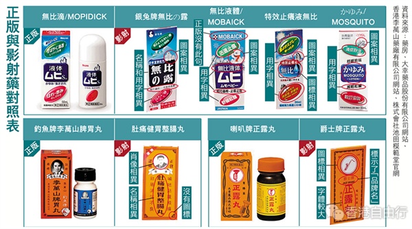 尖沙咀药房涌现「影射药」　「无比滴」企鹅变白熊