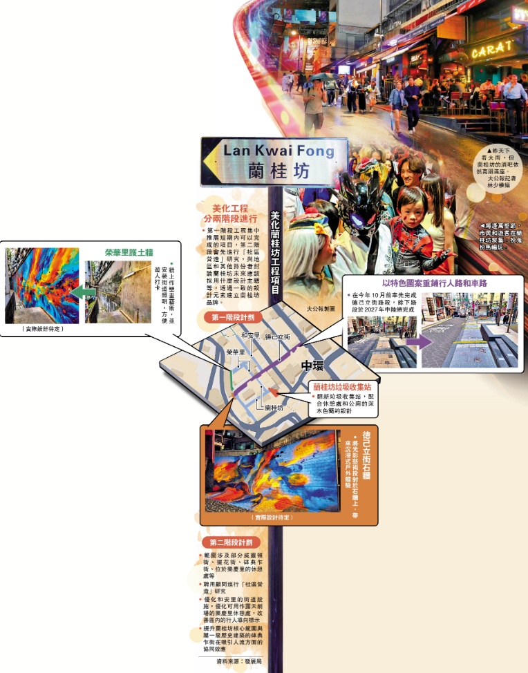 东方之珠/美化兰桂坊 夜生活更潮