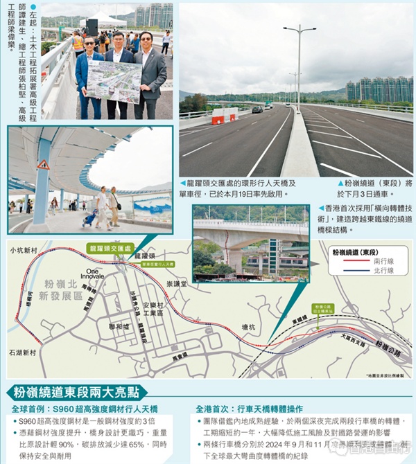 30分钟转体7000吨巨桥！粉岭绕道引入内地技术创两项世界纪录